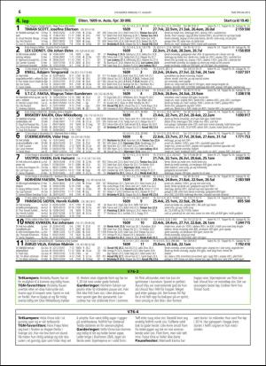 travoggaloppnytt_tips-20160815_000_00_00_006.pdf