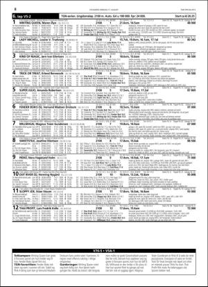 travoggaloppnytt_tips-20160815_000_00_00_008.pdf