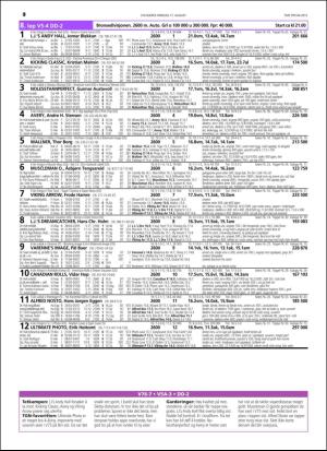 travoggaloppnytt_tips-20160815_000_00_00_010.pdf