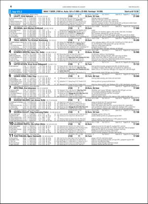 travoggaloppnytt_tips-20160815_000_00_00_014.pdf