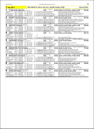 travoggaloppnytt_tips-20160815_000_00_00_019.pdf