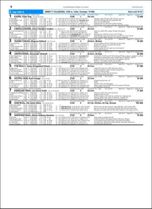 travoggaloppnytt_tips-20160815_000_00_00_020.pdf