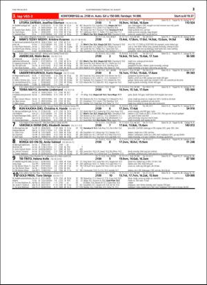 travoggaloppnytt_tips-20160815_000_00_00_021.pdf