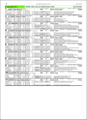 travoggaloppnytt_tips-20160815_000_00_00_022.pdf