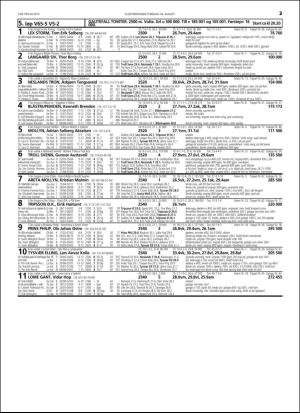 travoggaloppnytt_tips-20160815_000_00_00_023.pdf