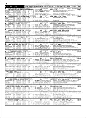 travoggaloppnytt_tips-20160815_000_00_00_024.pdf