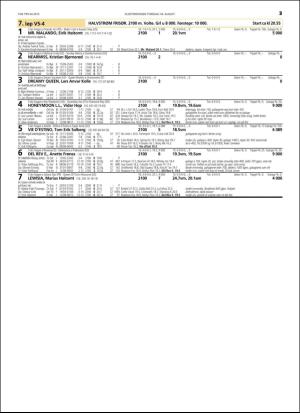 travoggaloppnytt_tips-20160815_000_00_00_025.pdf