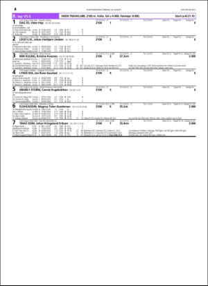 travoggaloppnytt_tips-20160815_000_00_00_026.pdf