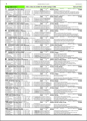 travoggaloppnytt_tips-20160817_000_00_00_006.pdf