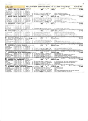 travoggaloppnytt_tips-20160817_000_00_00_009.pdf