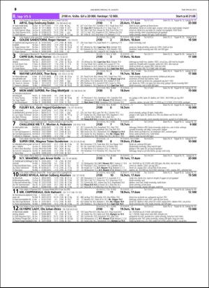 travoggaloppnytt_tips-20160817_000_00_00_010.pdf