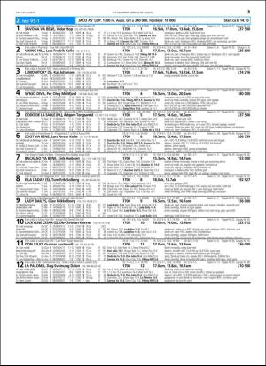 travoggaloppnytt_tips-20160817_000_00_00_013.pdf