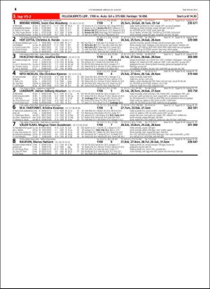 travoggaloppnytt_tips-20160817_000_00_00_014.pdf