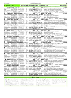 travoggaloppnytt_tips-20160817_000_00_00_015.pdf