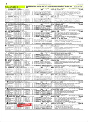 travoggaloppnytt_tips-20160817_000_00_00_020.pdf