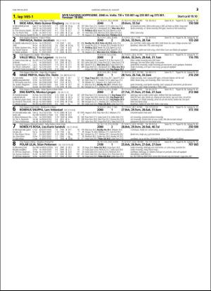 travoggaloppnytt_tips-20160817_000_00_00_023.pdf