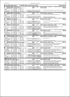 travoggaloppnytt_tips-20160817_000_00_00_027.pdf