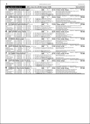 travoggaloppnytt_tips-20160817_000_00_00_028.pdf