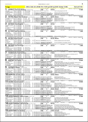 travoggaloppnytt_tips-20160817_000_00_00_031.pdf