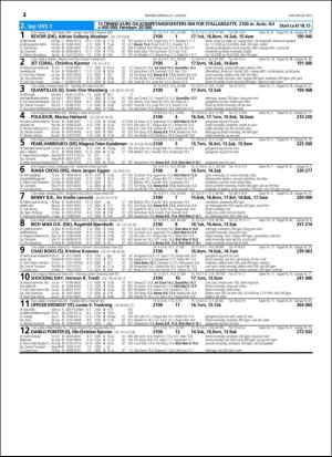 travoggaloppnytt_tips-20160817_000_00_00_032.pdf