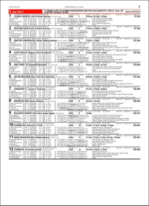 travoggaloppnytt_tips-20160817_000_00_00_033.pdf