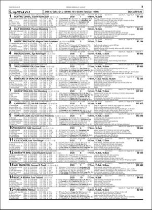 travoggaloppnytt_tips-20160817_000_00_00_035.pdf