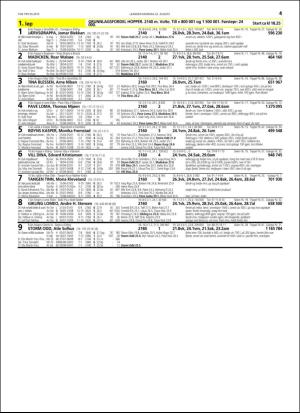 travoggaloppnytt_tips-20160817_000_00_00_041.pdf