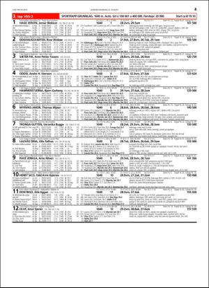 travoggaloppnytt_tips-20160817_000_00_00_043.pdf