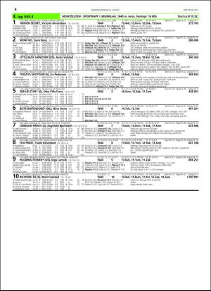 travoggaloppnytt_tips-20160817_000_00_00_044.pdf