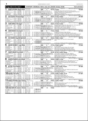 travoggaloppnytt_tips-20160817_000_00_00_046.pdf