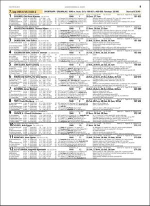 travoggaloppnytt_tips-20160817_000_00_00_047.pdf