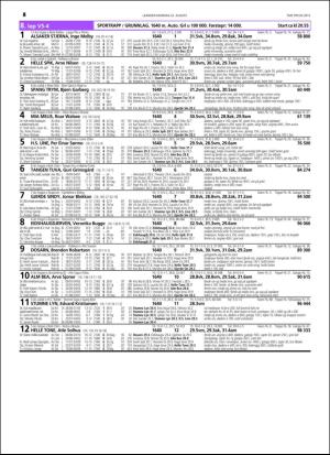 travoggaloppnytt_tips-20160817_000_00_00_048.pdf