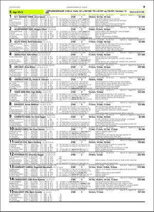 travoggaloppnytt_tips-20160817_000_00_00_049.pdf