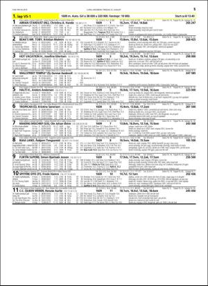 travoggaloppnytt_tips-20160817_000_00_00_051.pdf