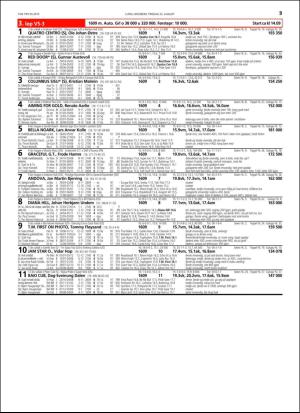 travoggaloppnytt_tips-20160817_000_00_00_053.pdf