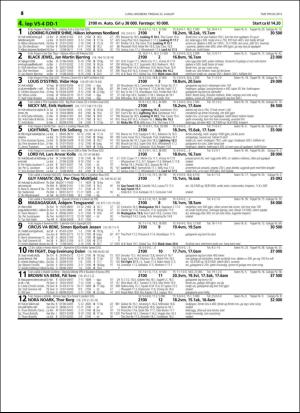 travoggaloppnytt_tips-20160817_000_00_00_054.pdf