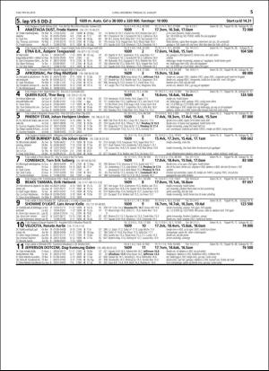 travoggaloppnytt_tips-20160817_000_00_00_055.pdf