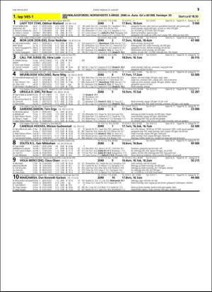 travoggaloppnytt_tips-20160817_000_00_00_057.pdf