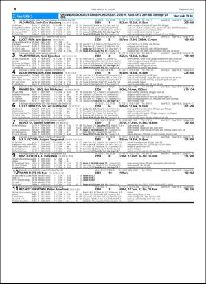 travoggaloppnytt_tips-20160817_000_00_00_058.pdf