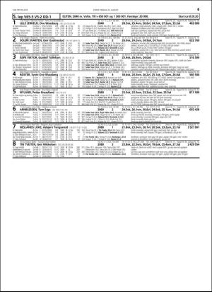 travoggaloppnytt_tips-20160817_000_00_00_061.pdf