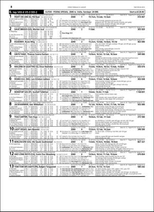 travoggaloppnytt_tips-20160817_000_00_00_062.pdf