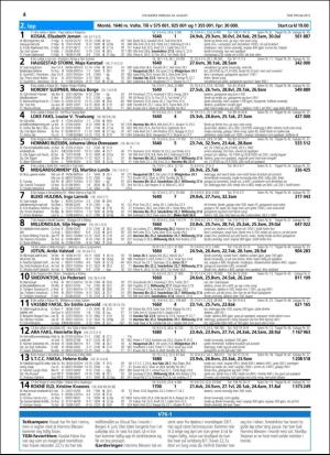 travoggaloppnytt_tips-20160822_000_00_00_004.pdf