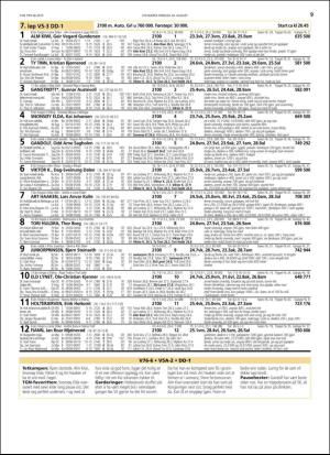 travoggaloppnytt_tips-20160822_000_00_00_009.pdf