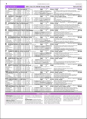 travoggaloppnytt_tips-20160822_000_00_00_010.pdf