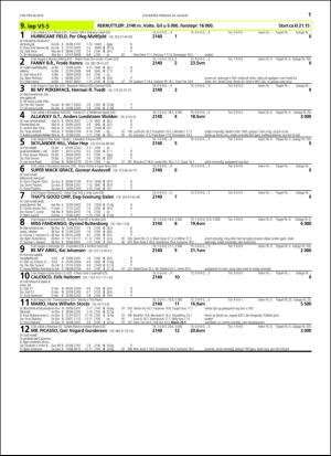 travoggaloppnytt_tips-20160822_000_00_00_011.pdf