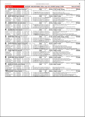 travoggaloppnytt_tips-20160822_000_00_00_015.pdf