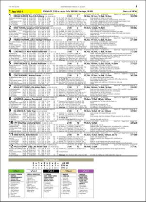 travoggaloppnytt_tips-20160822_000_00_00_019.pdf