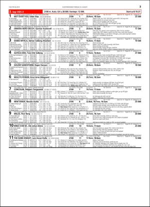 travoggaloppnytt_tips-20160822_000_00_00_021.pdf