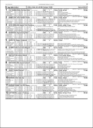 travoggaloppnytt_tips-20160822_000_00_00_023.pdf