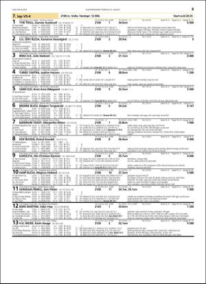 travoggaloppnytt_tips-20160822_000_00_00_025.pdf